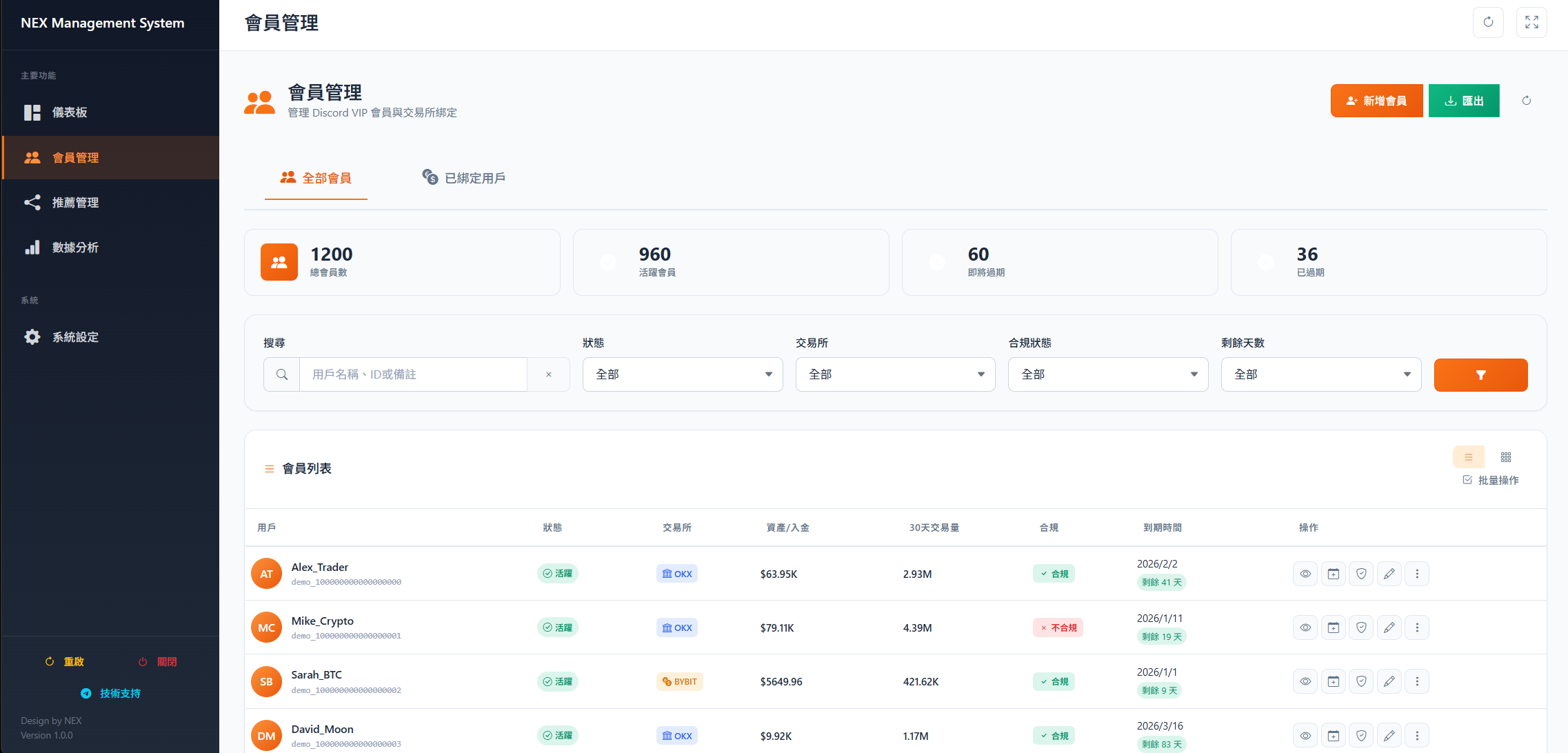 會員管理